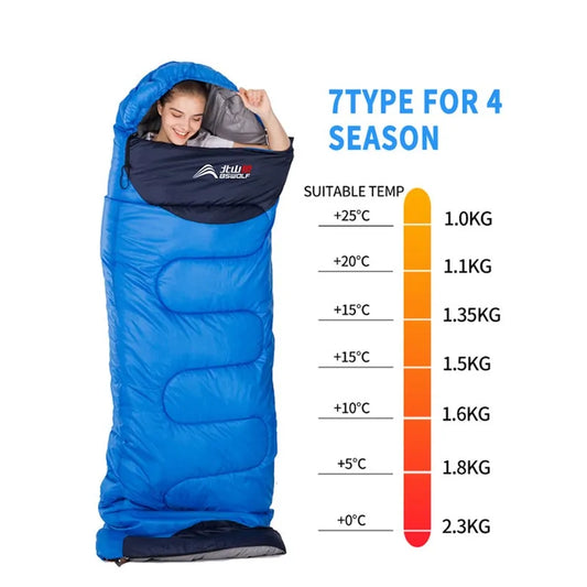 Ultralight Sleeping Bag