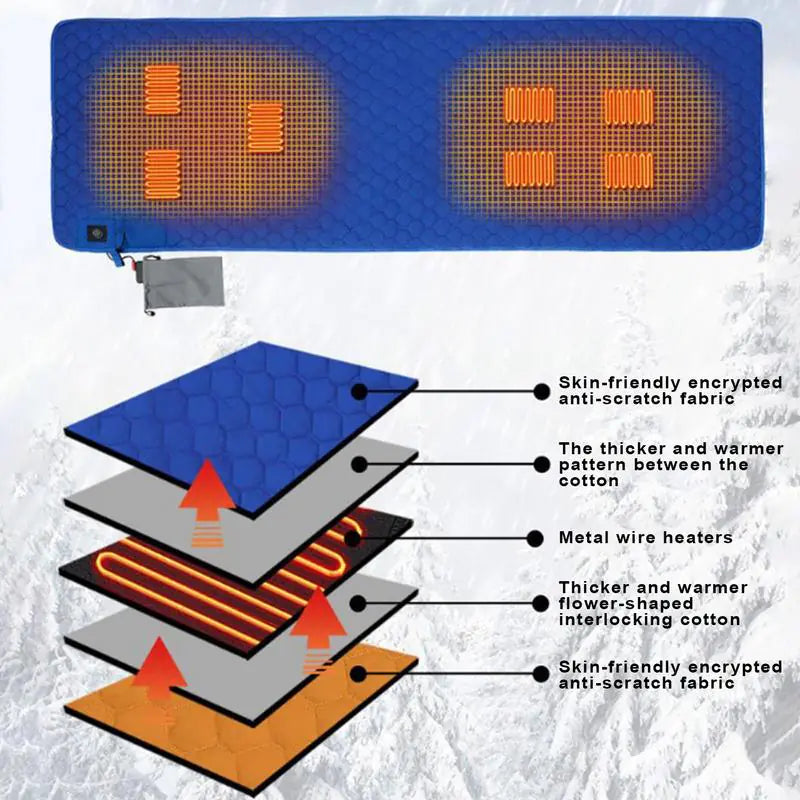 Outdoor USB Roll-up Heating Matt