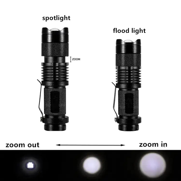 Mini LED Flashlight