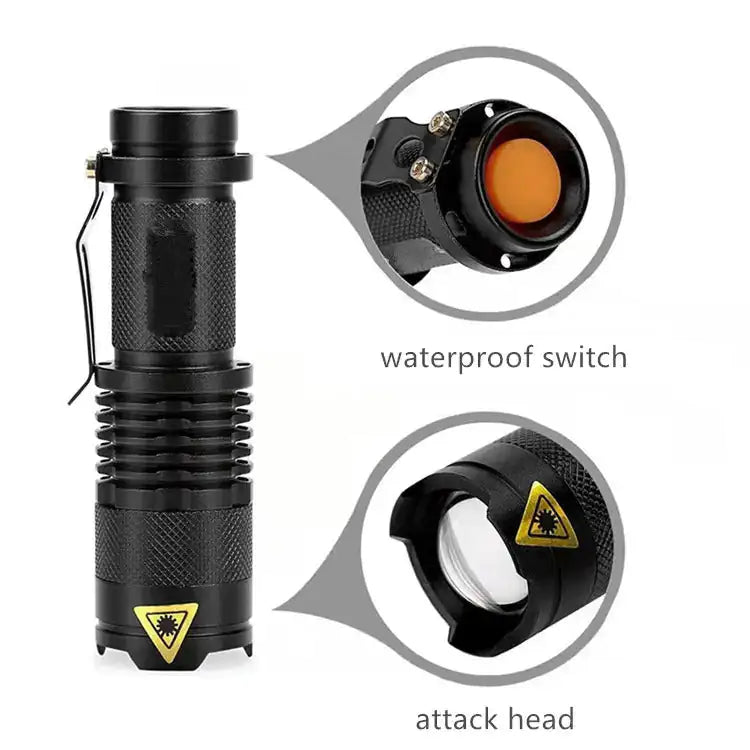 Mini LED Flashlight